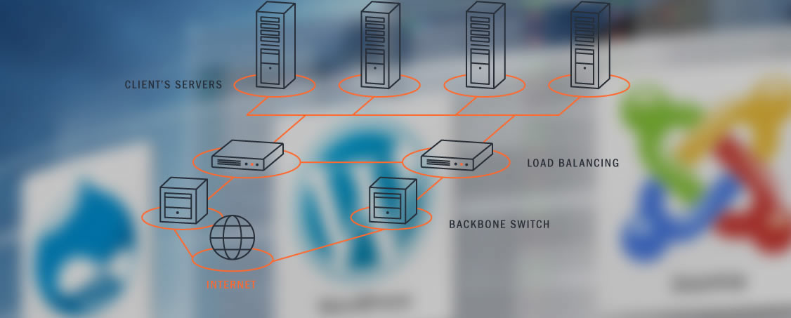 LoadBalancer.jpg